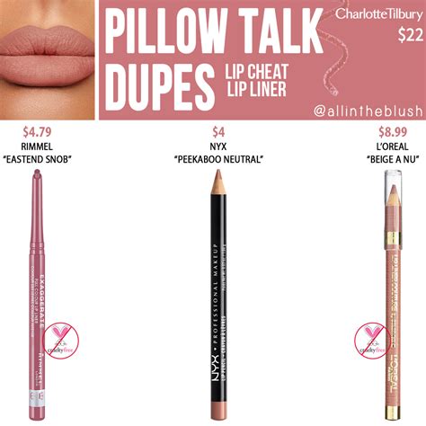 charlotte tilbury lip liner dupe
